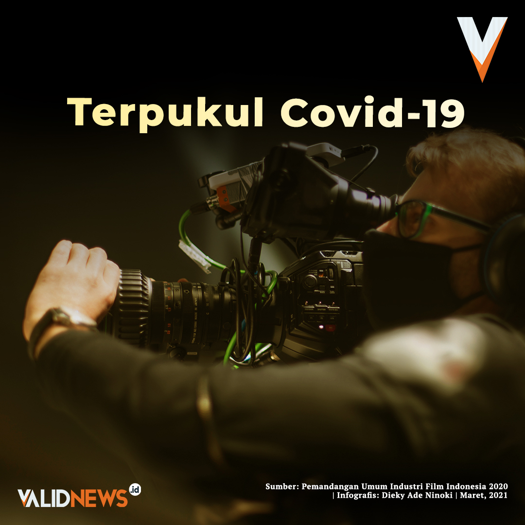 Terpukul Covid-19